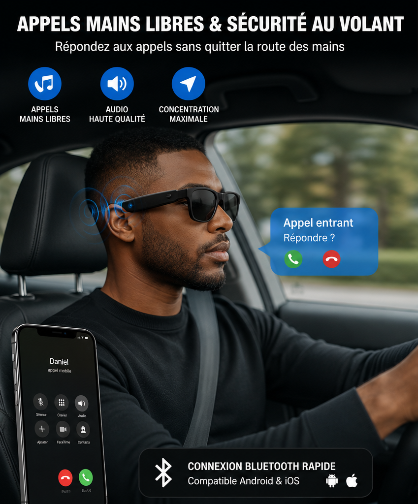 Lunettes Intelligentes Bluetooth Audio UV